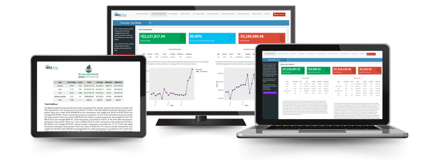 Three digital devices displaying financial data graphs and statistics from "emerald bank" on their screens.